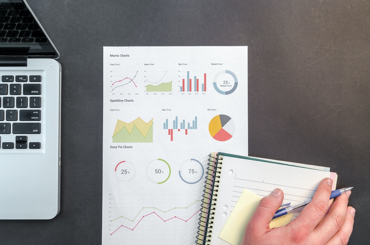 get started investing