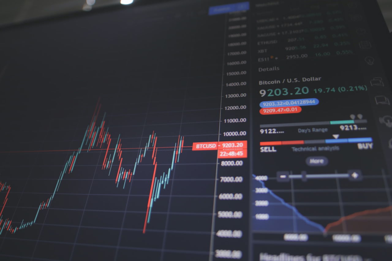 google finance
