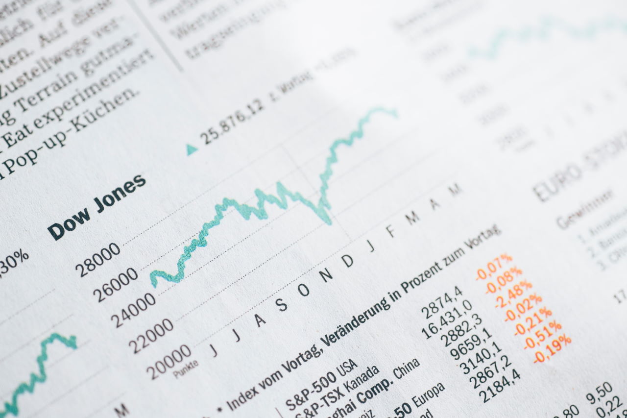 Investing in Boeing? Here Are Some Trading Tips