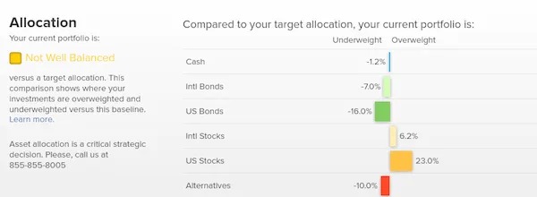 personal capital review investments